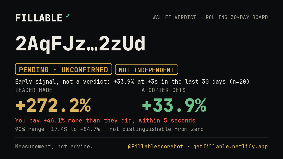 Fillable verdict card for 2AqFJz…2zUd