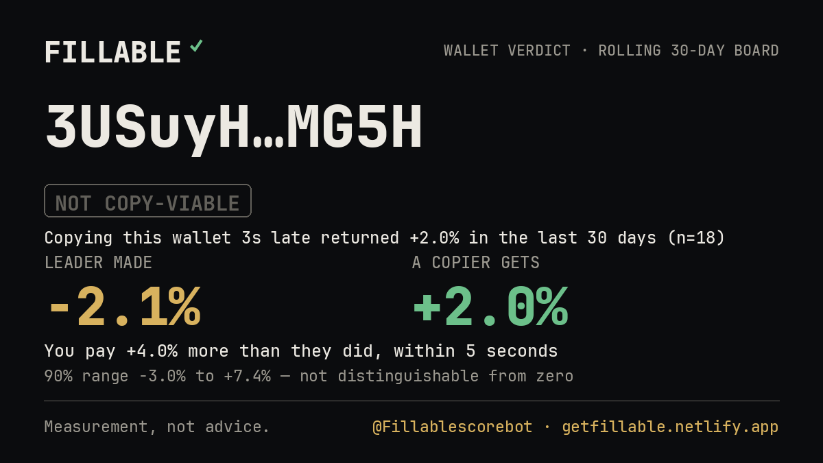 Fillable verdict card for 3USuyH…MG5H