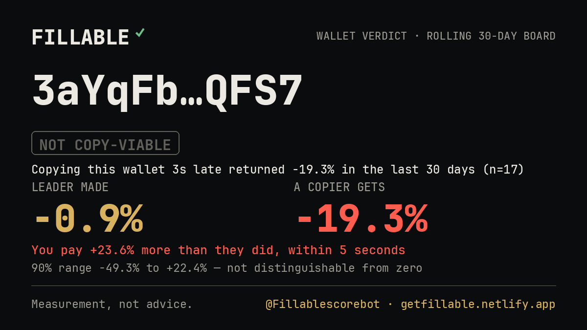 Fillable verdict card for 3aYqFb…QFS7