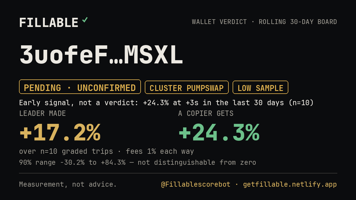 Fillable verdict card for 3uofeF…MSXL