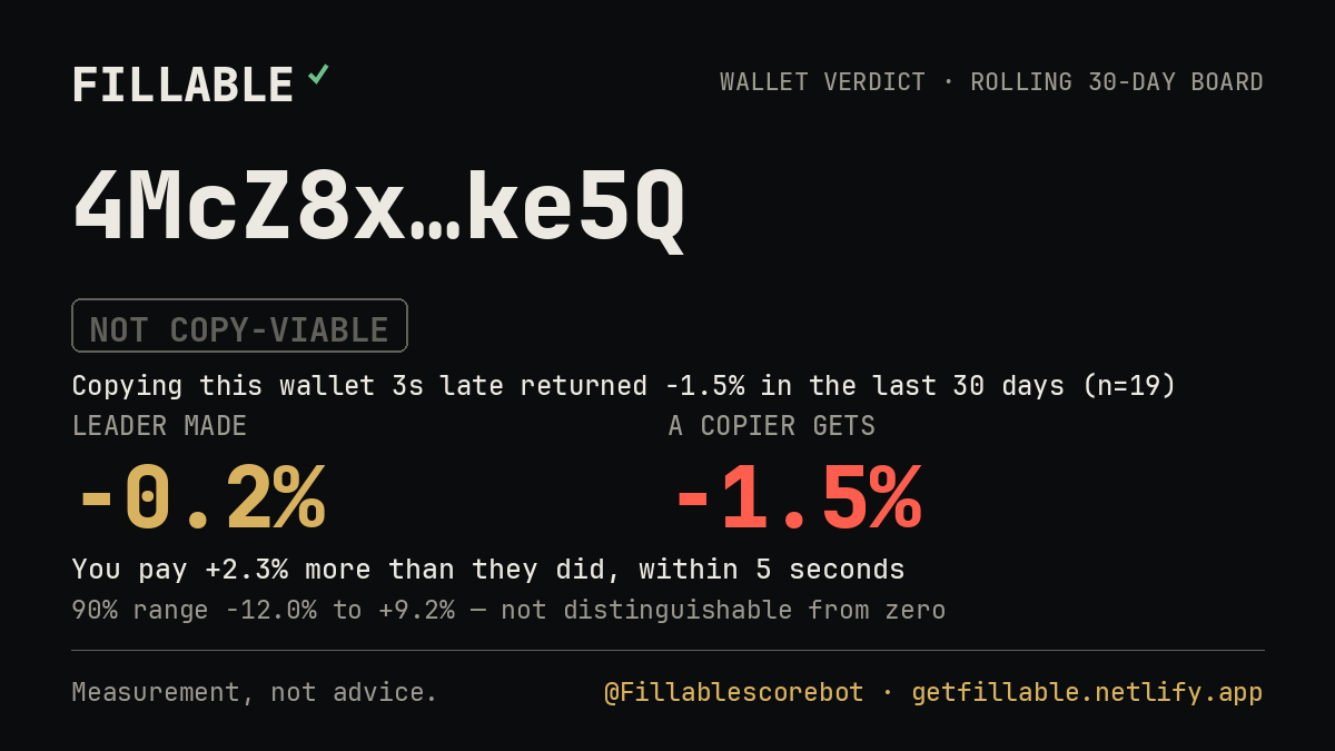 Fillable verdict card for 4McZ8x…ke5Q