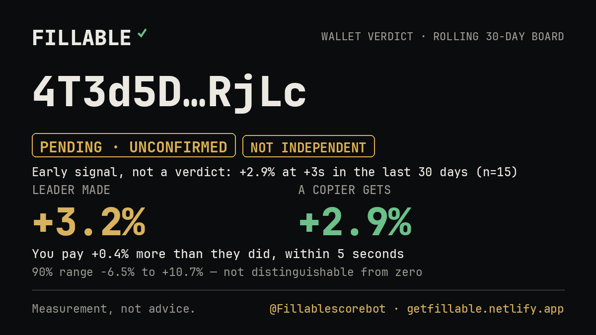 Fillable verdict card for 4T3d5D…RjLc
