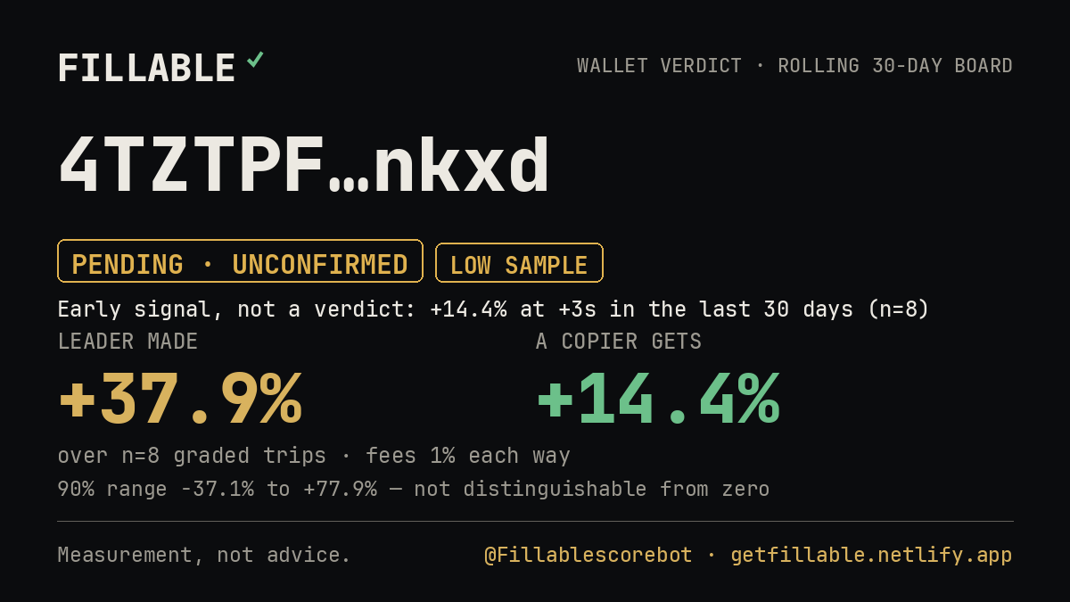 Fillable verdict card for 4TZTPF…nkxd