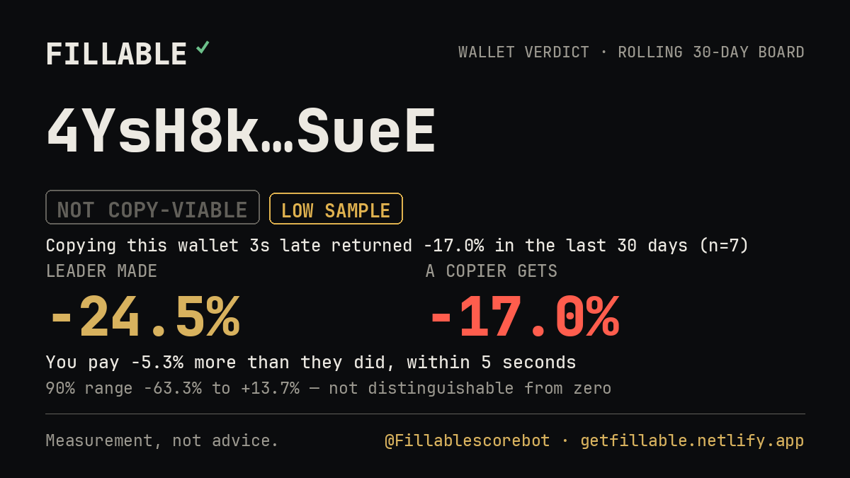 Fillable verdict card for 4YsH8k…SueE