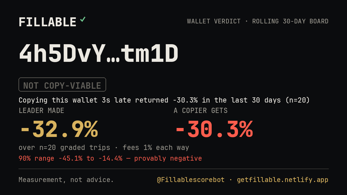 Fillable verdict card for 4h5DvY…tm1D