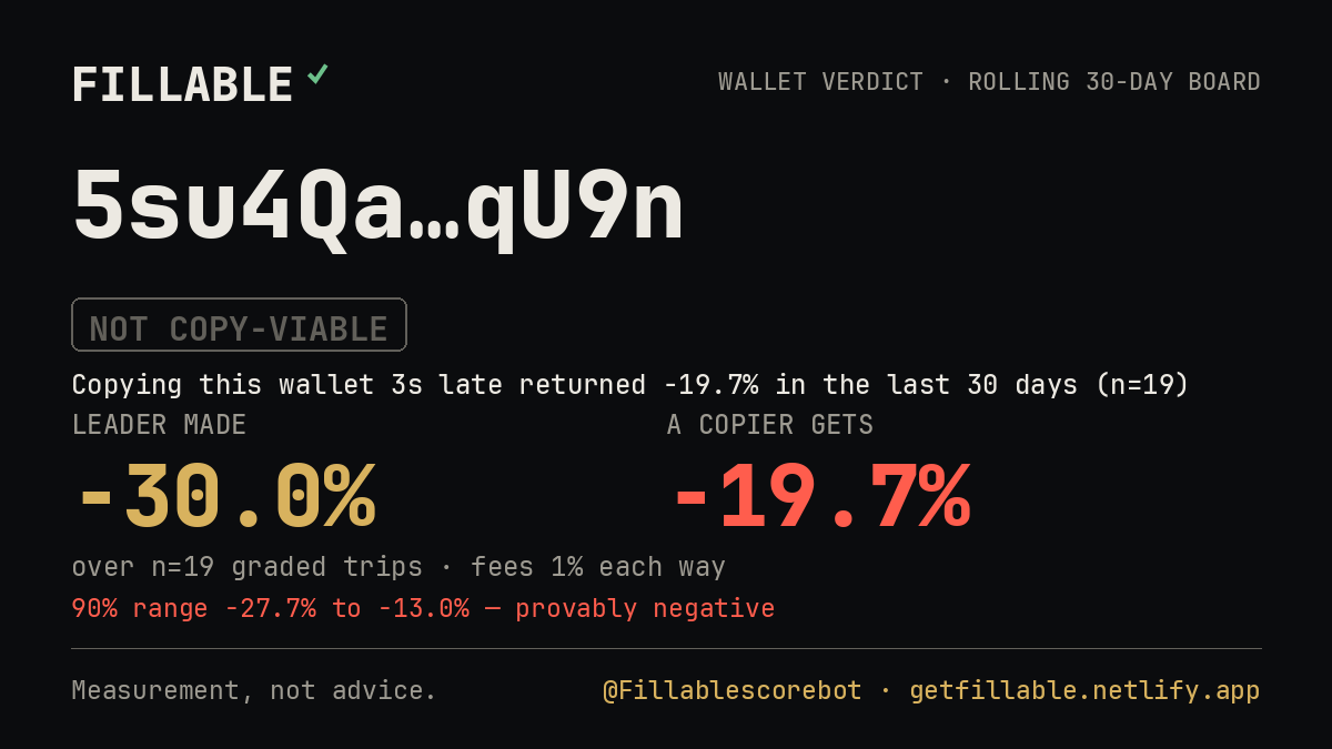 Fillable verdict card for 5su4Qa…qU9n
