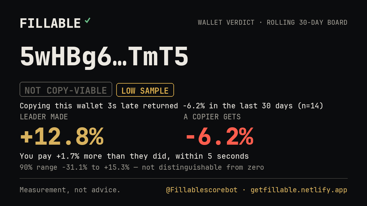 Fillable verdict card for 5wHBg6…TmT5