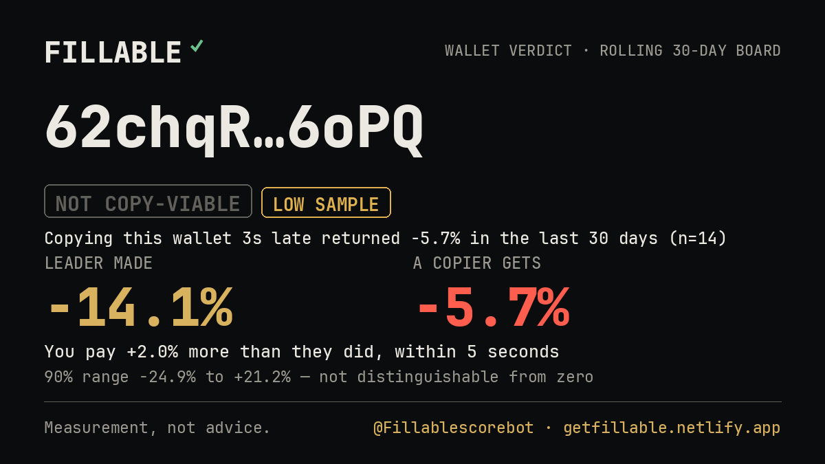 Fillable verdict card for 62chqR…6oPQ