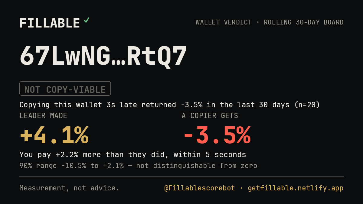 Fillable verdict card for 67LwNG…RtQ7