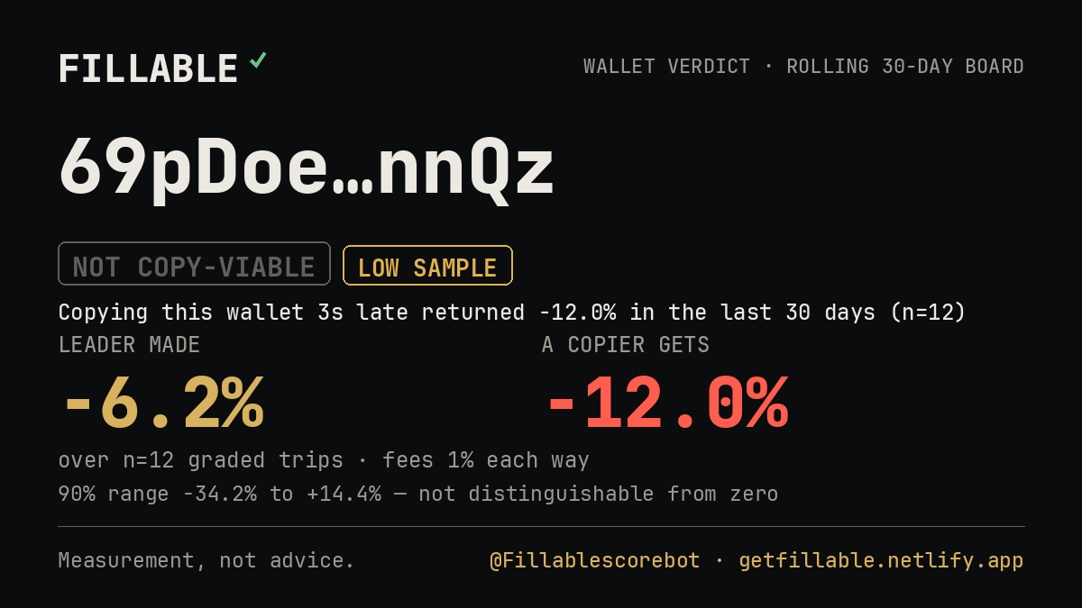 Fillable verdict card for 69pDoe…nnQz