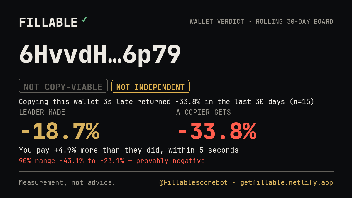 Fillable verdict card for 6HvvdH…6p79