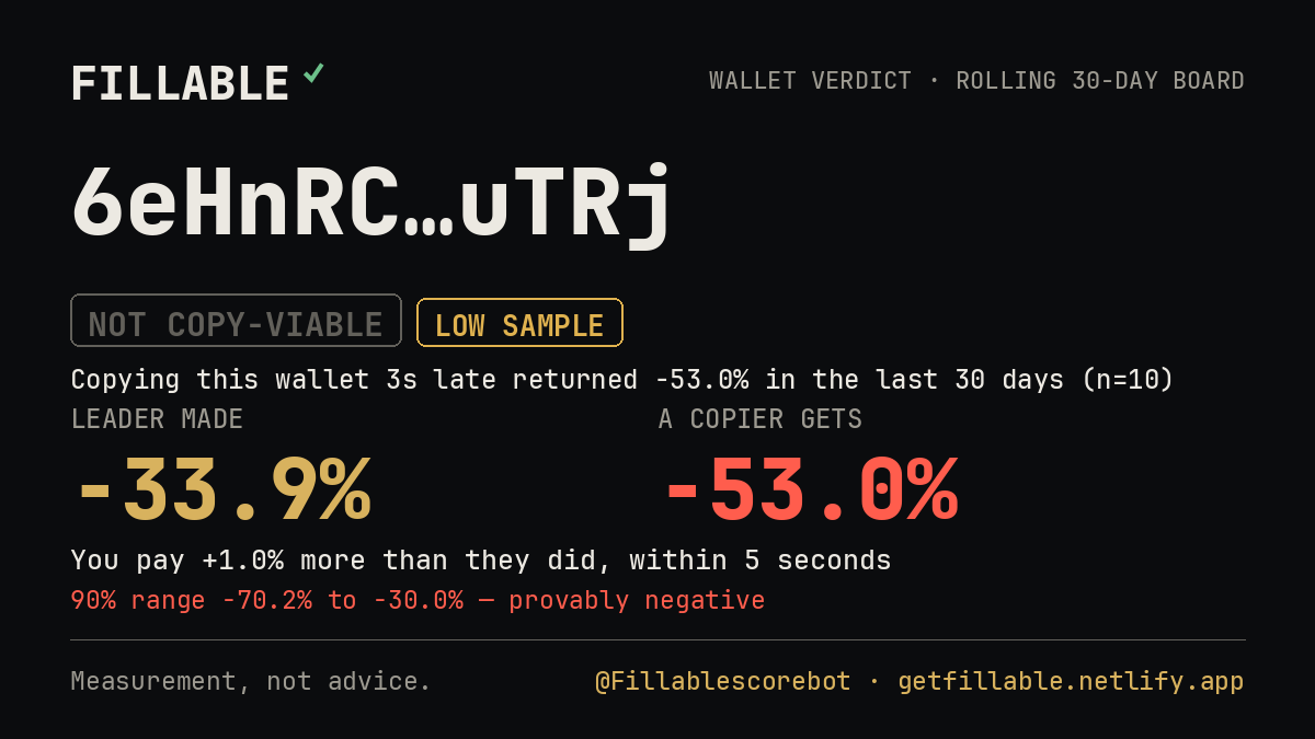 Fillable verdict card for 6eHnRC…uTRj