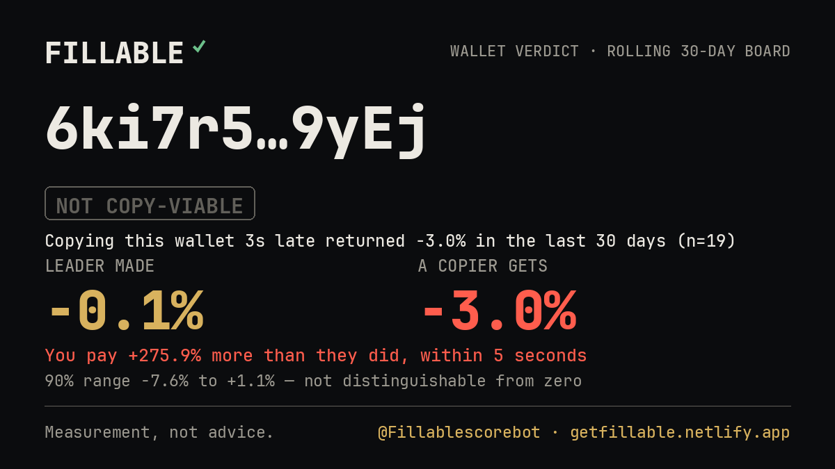 Fillable verdict card for 6ki7r5…9yEj