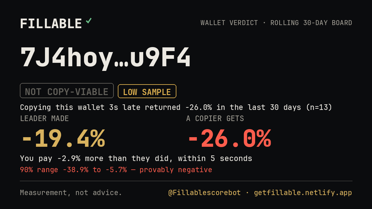 Fillable verdict card for 7J4hoy…u9F4