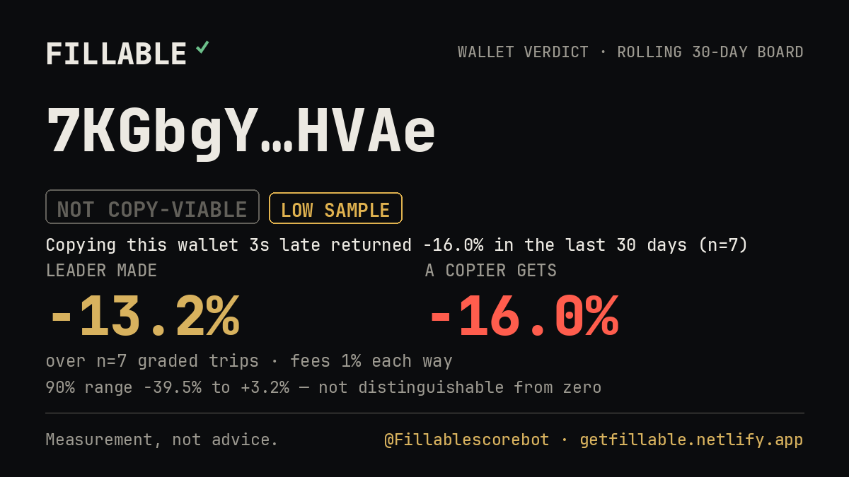 Fillable verdict card for 7KGbgY…HVAe