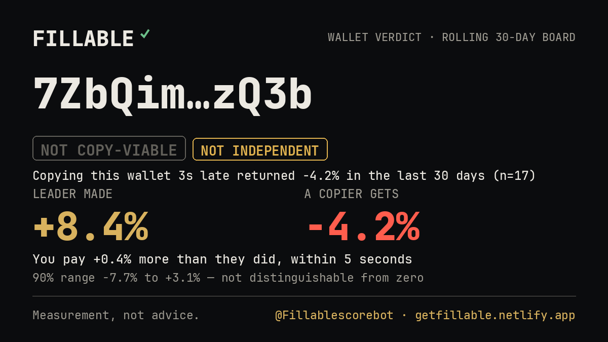 Fillable verdict card for 7ZbQim…zQ3b