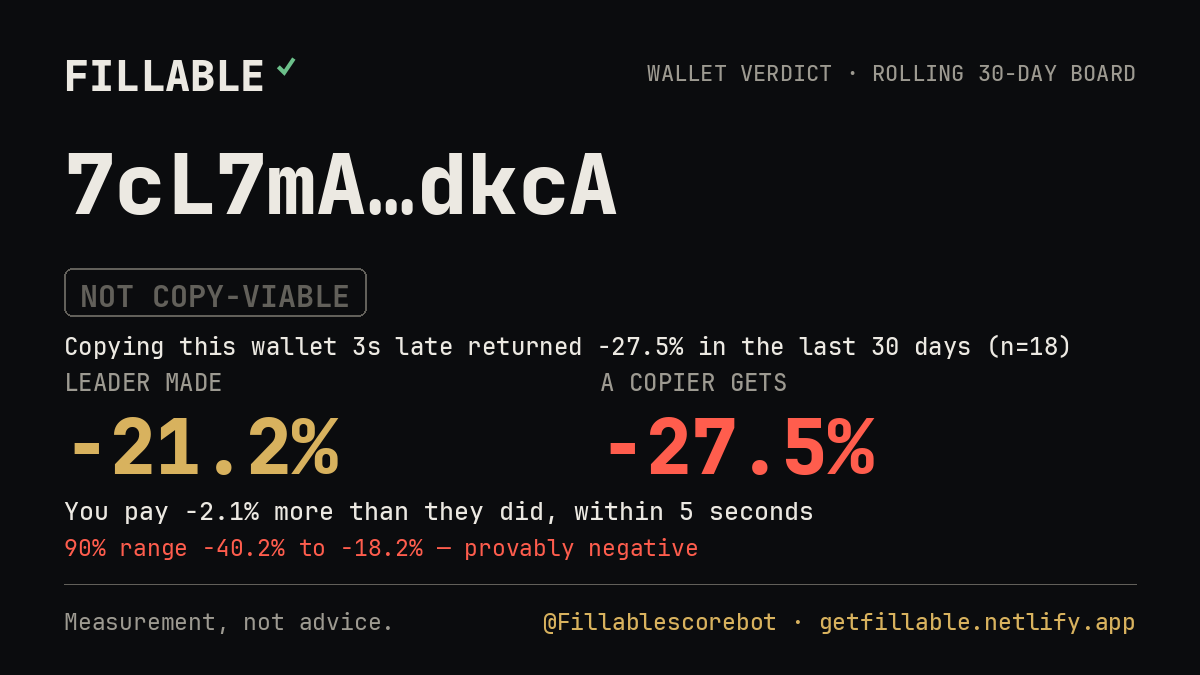 Fillable verdict card for 7cL7mA…dkcA