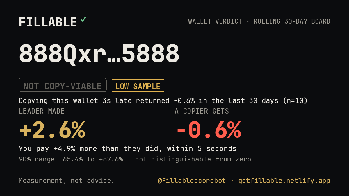 Fillable verdict card for 888Qxr…5888