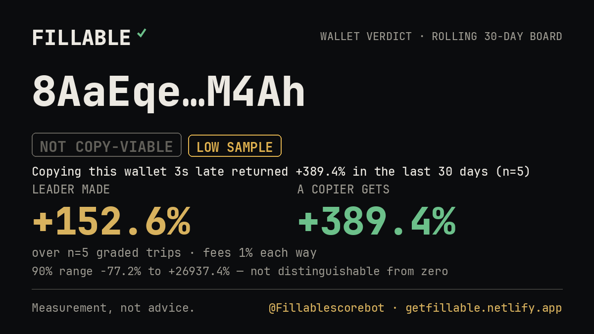 Fillable verdict card for 8AaEqe…M4Ah
