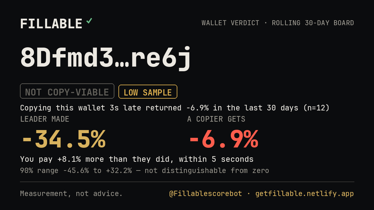 Fillable verdict card for 8Dfmd3…re6j