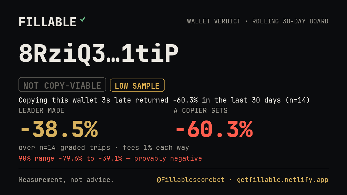 Fillable verdict card for 8RziQ3…1tiP