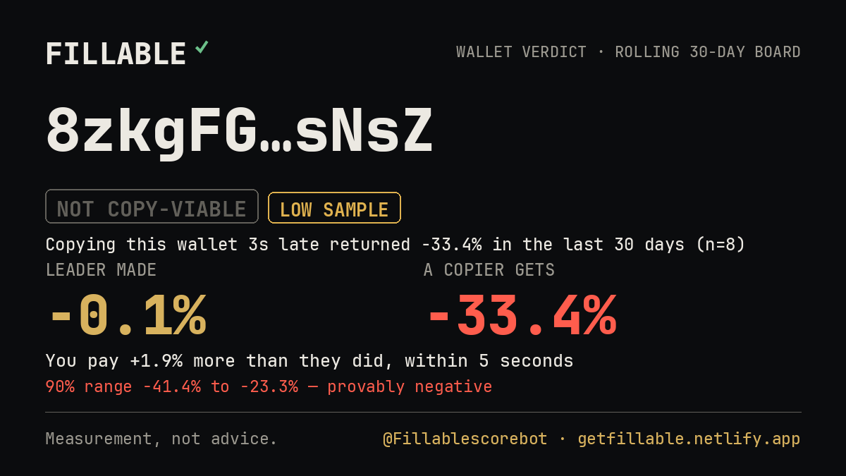Fillable verdict card for 8zkgFG…sNsZ