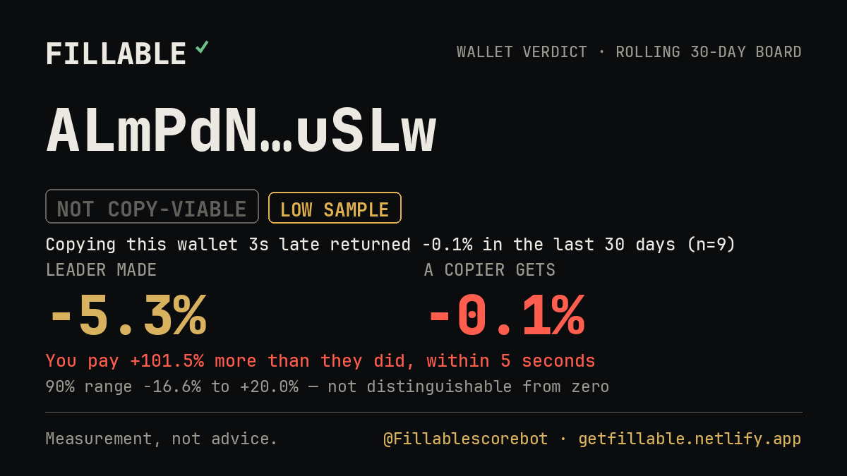 Fillable verdict card for ALmPdN…uSLw