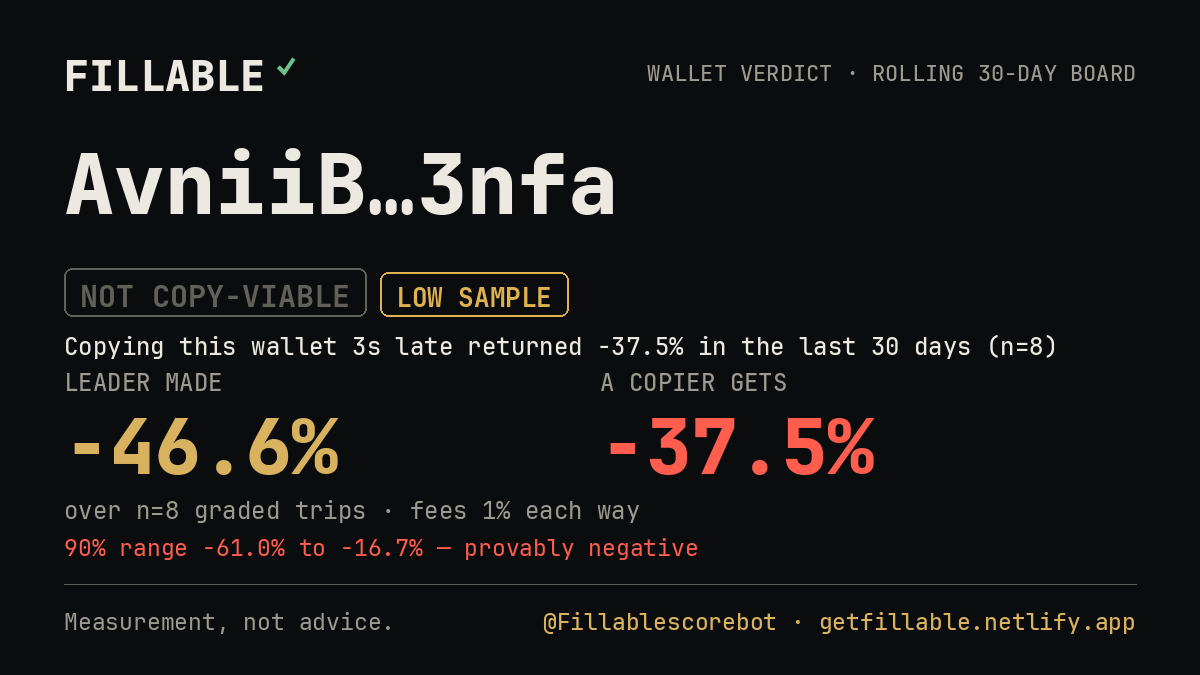 Fillable verdict card for AvniiB…3nfa