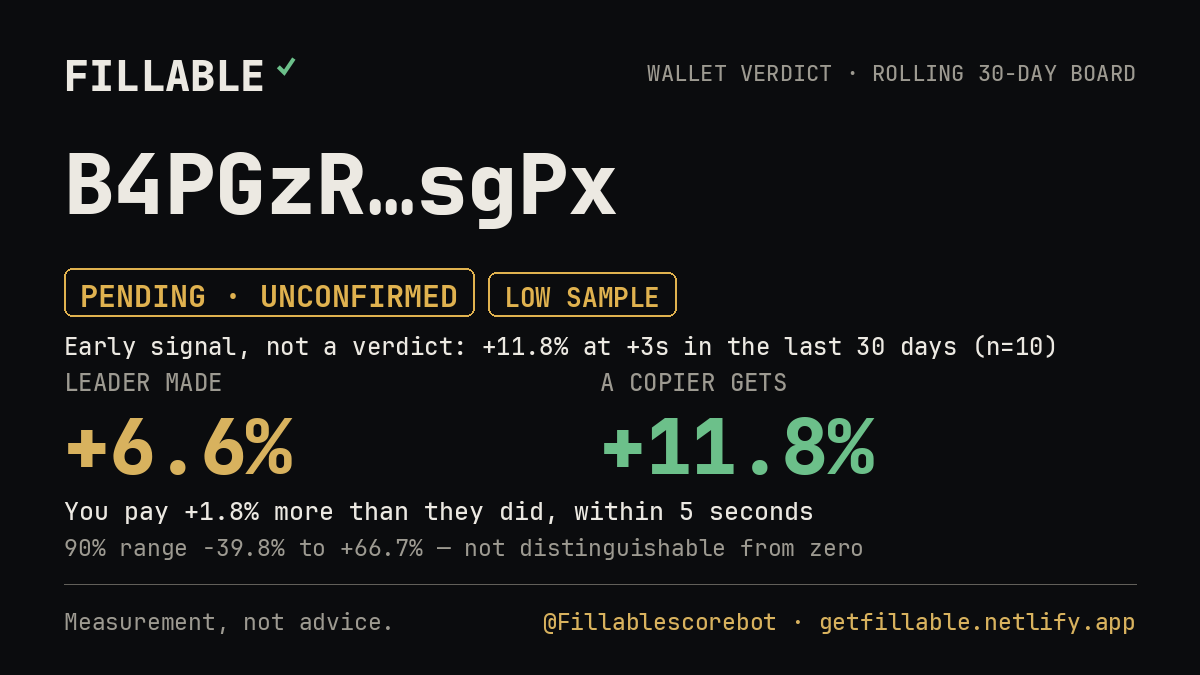Fillable verdict card for B4PGzR…sgPx