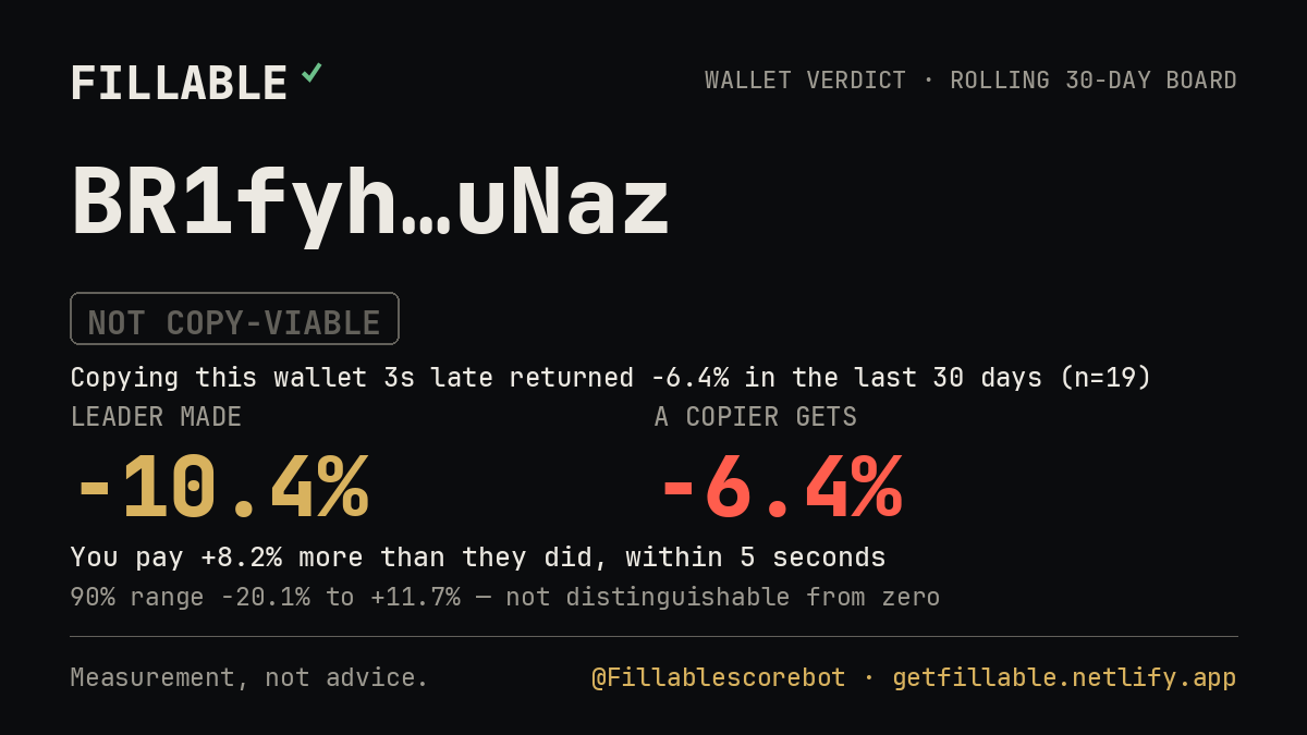 Fillable verdict card for BR1fyh…uNaz