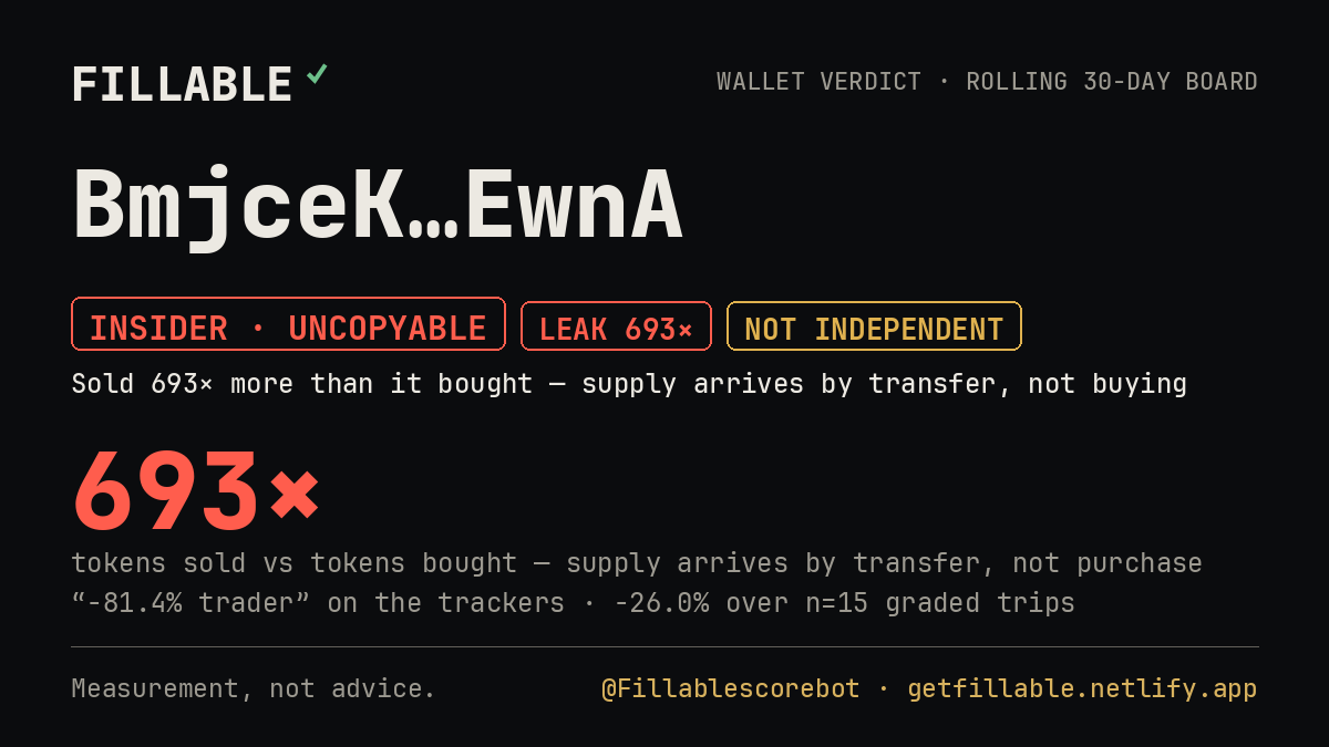 Fillable verdict card for BmjceK…EwnA