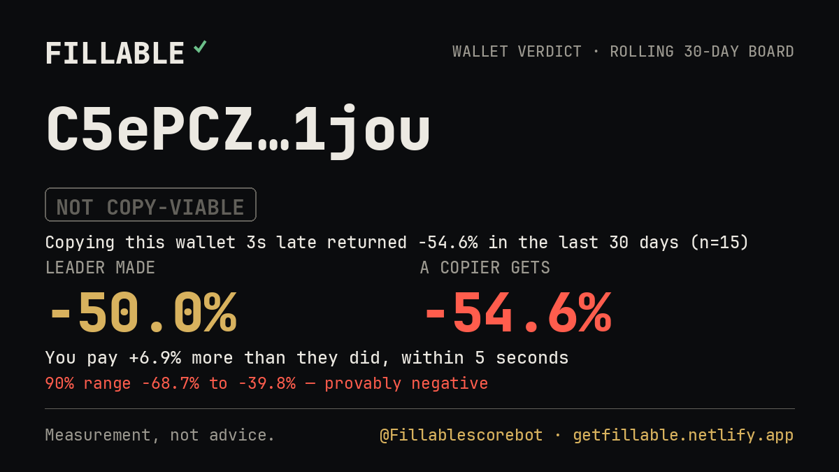Fillable verdict card for C5ePCZ…1jou