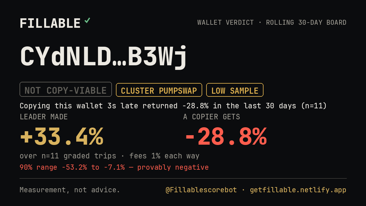 Fillable verdict card for CYdNLD…B3Wj