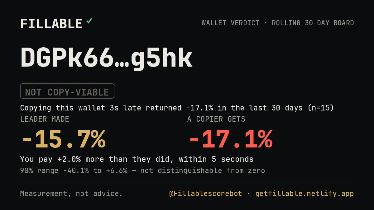 Fillable verdict card for DGPk66…g5hk