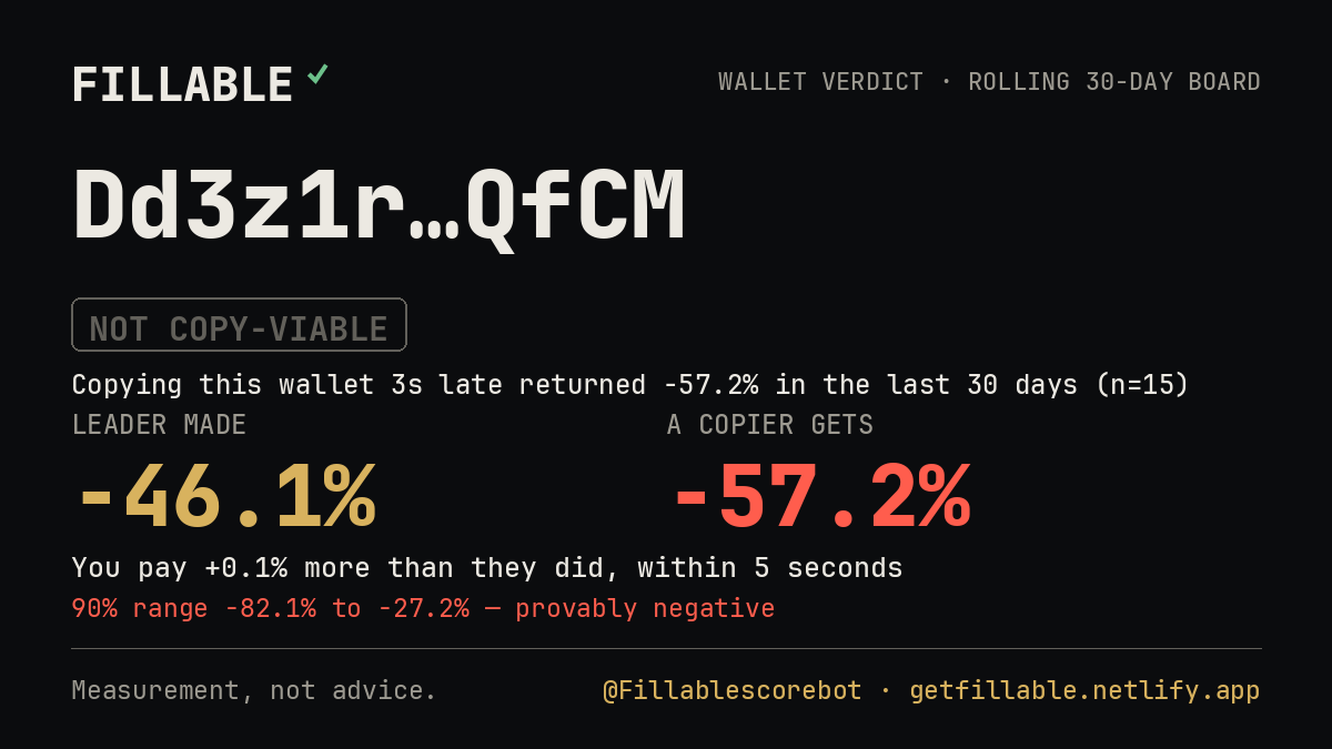 Fillable verdict card for Dd3z1r…QfCM
