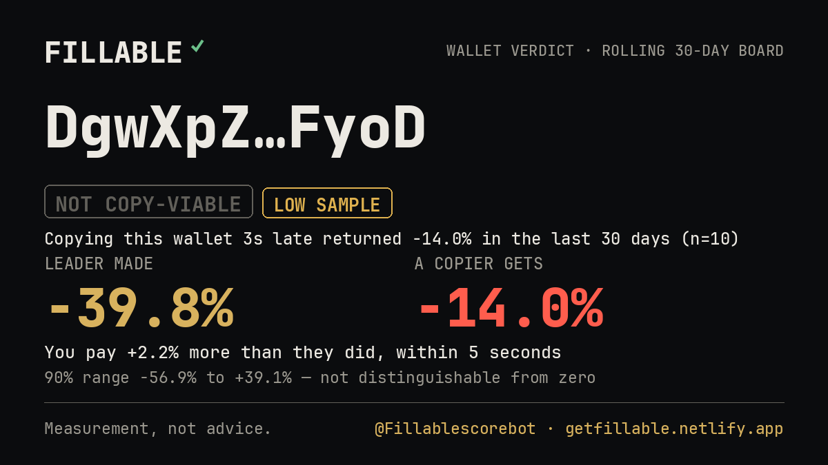 Fillable verdict card for DgwXpZ…FyoD