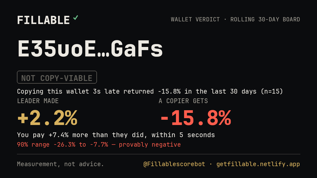 Fillable verdict card for E35uoE…GaFs