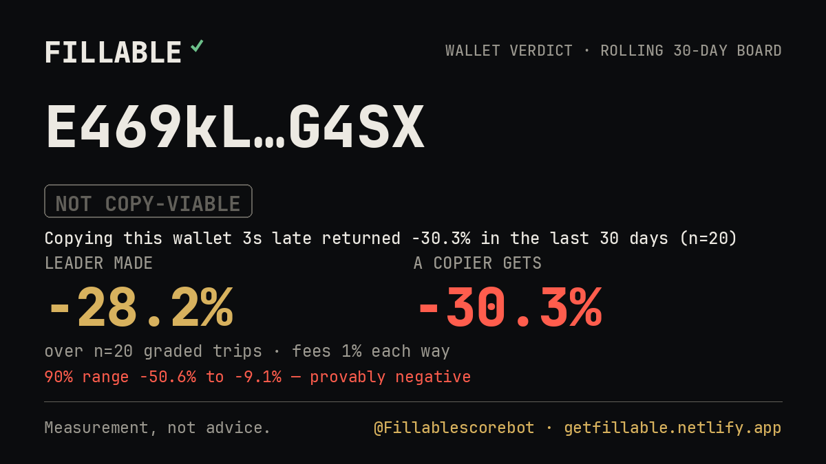 Fillable verdict card for E469kL…G4SX