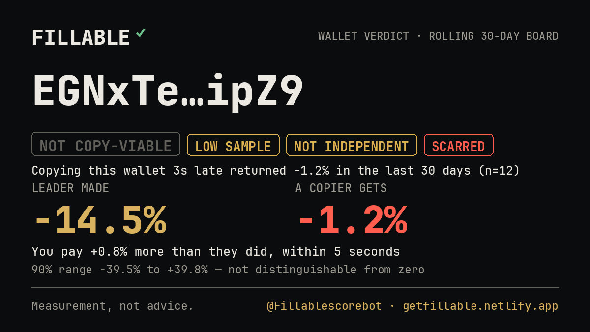 Fillable verdict card for EGNxTe…ipZ9