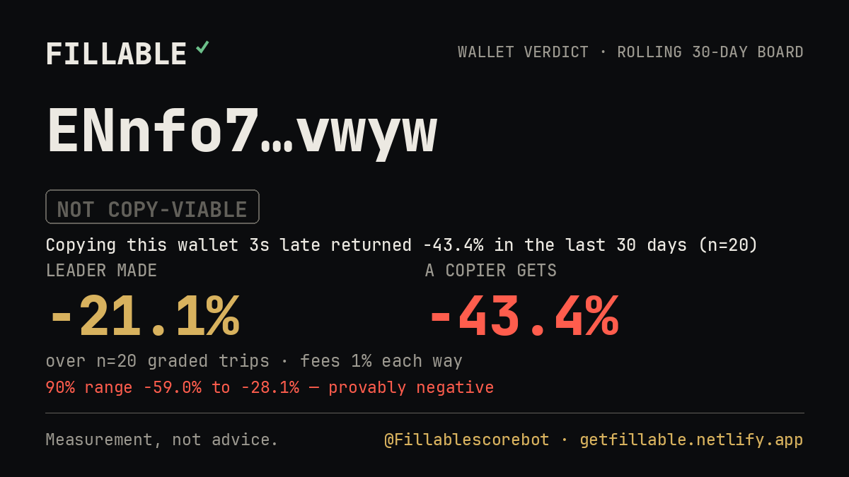 Fillable verdict card for ENnfo7…vwyw