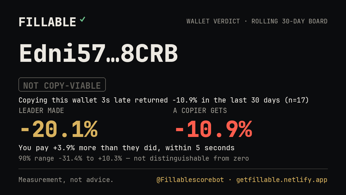 Fillable verdict card for Edni57…8CRB