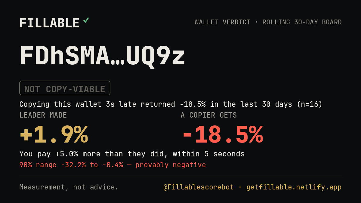 Fillable verdict card for FDhSMA…UQ9z