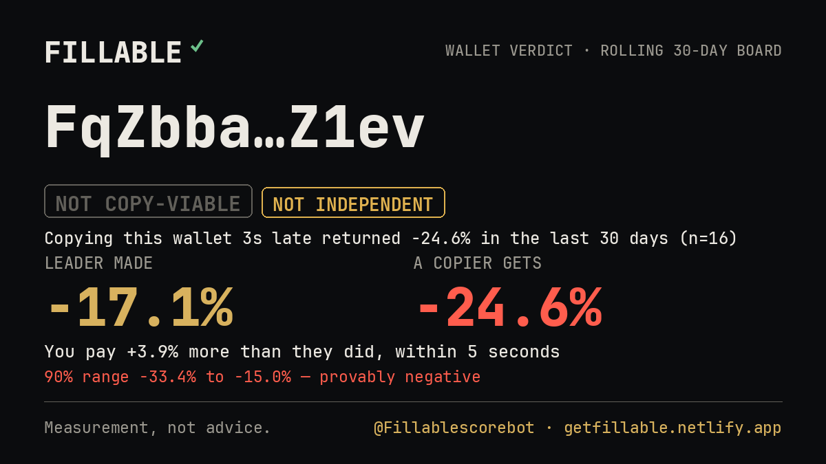 Fillable verdict card for FqZbba…Z1ev