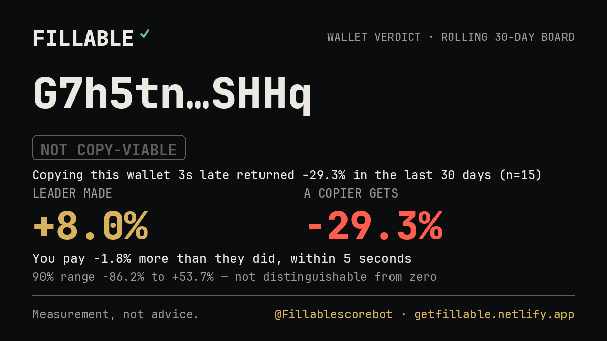 Fillable verdict card for G7h5tn…SHHq