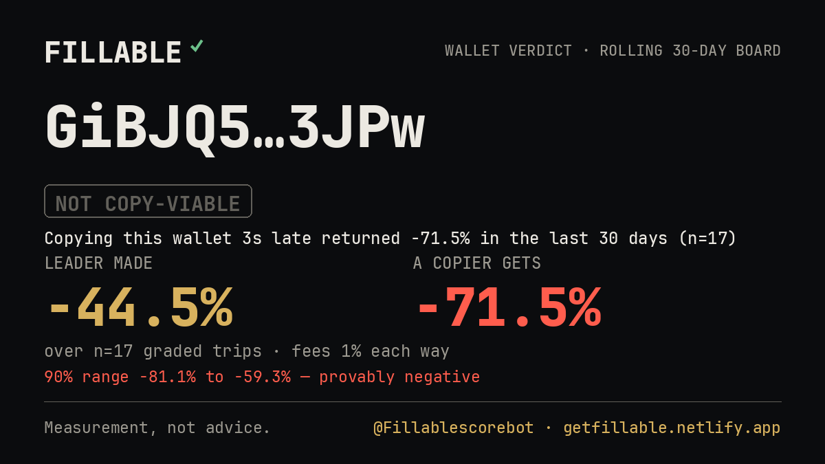 Fillable verdict card for GiBJQ5…3JPw