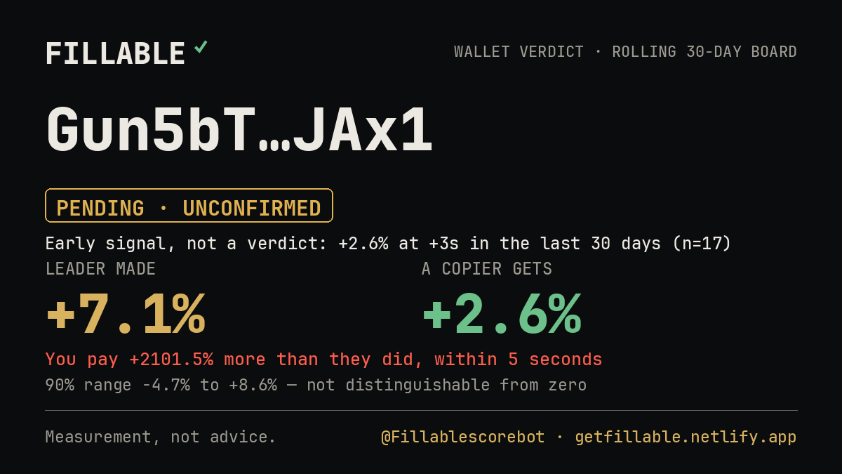 Fillable verdict card for Gun5bT…JAx1