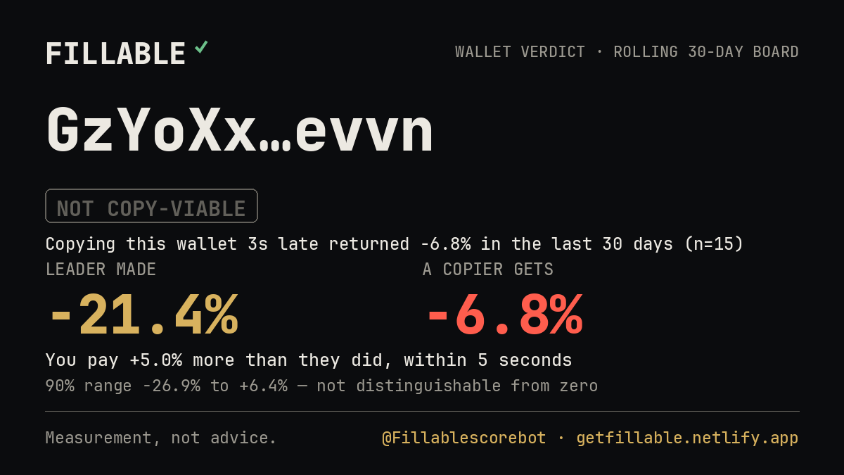 Fillable verdict card for GzYoXx…evvn