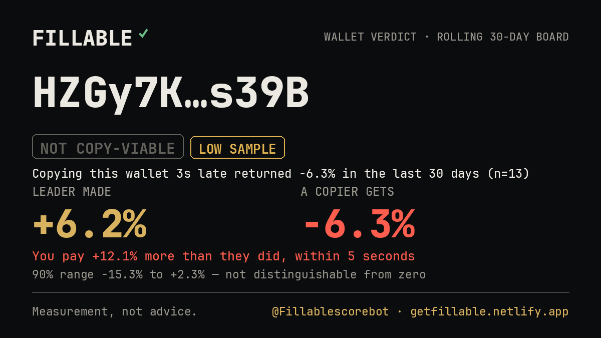 Fillable verdict card for HZGy7K…s39B