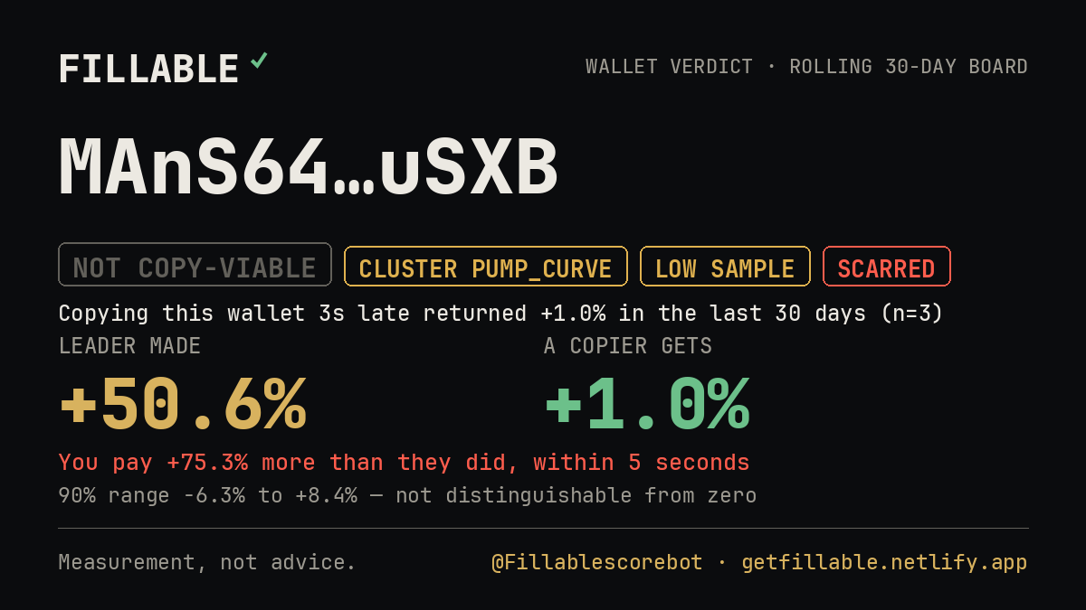 Fillable verdict card for MAnS64…uSXB