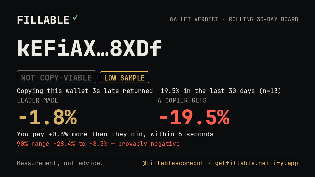 Fillable verdict card for kEFiAX…8XDf
